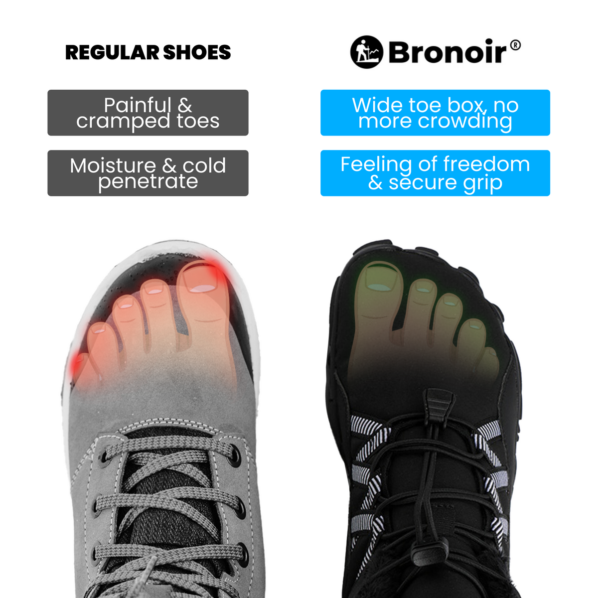 Gefütterte Barfussschuhe für den Winter mit breiter Zehenbox