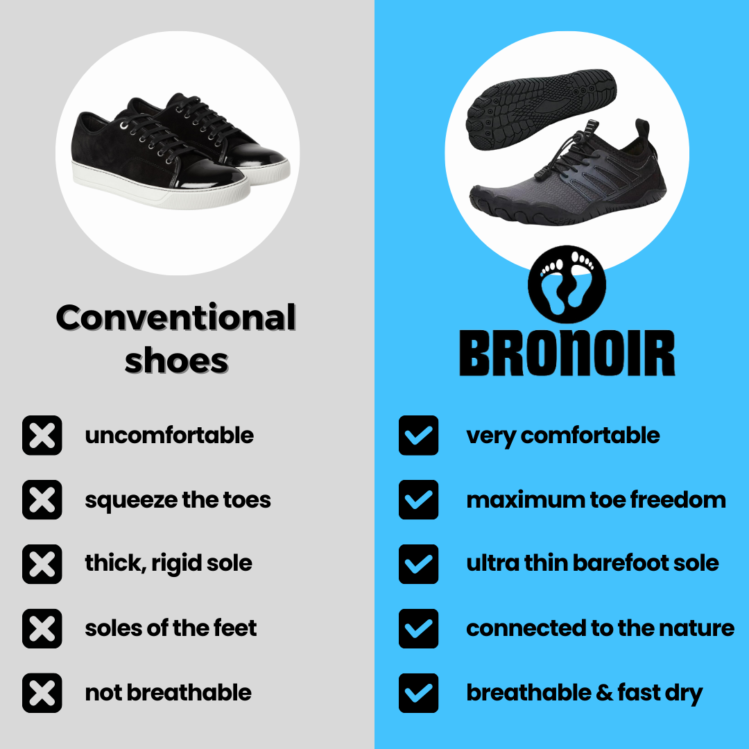 Flexible Barfussschuhe für Damen mit breiter Zehenbox