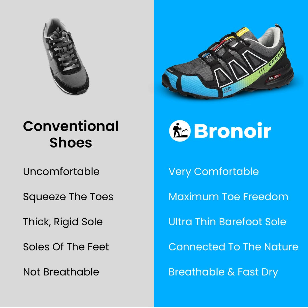 Unisex Barfuß Outdoorschuhe mit Rutschfester Gummisohle
