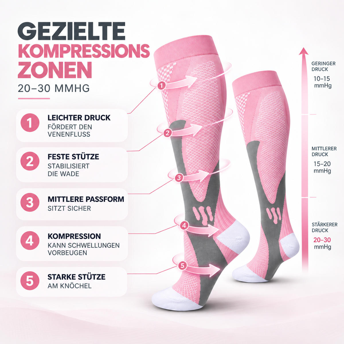 Atmungsaktive Sport-Kompressionsstrümpfe für Training und Alltag