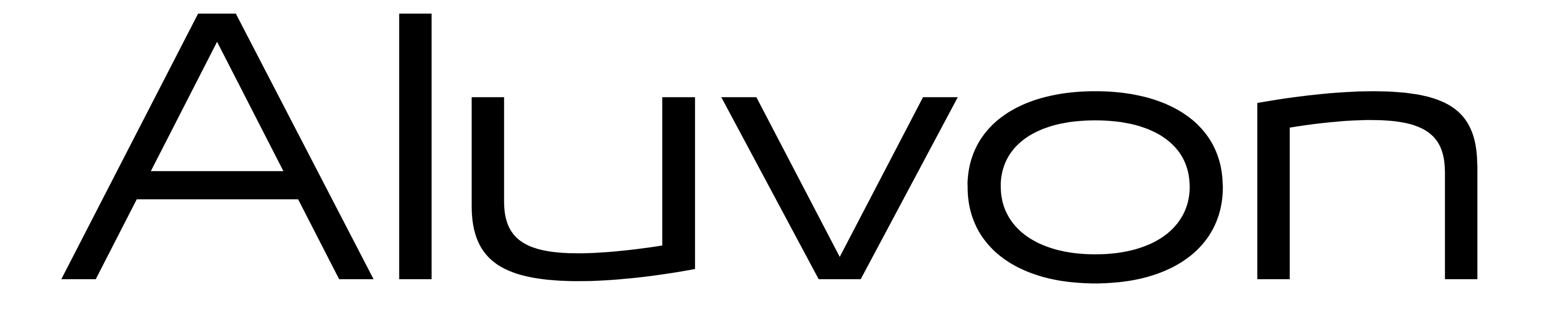 aluvon.com