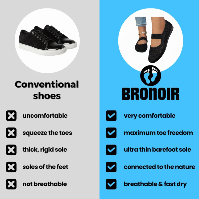 Flexible Damen Barfussschuhe mit dünner Sohle für Spaziergänge